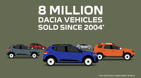 Storia Di Successo 450X250